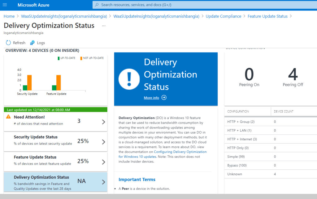 Delivery Optimization Status