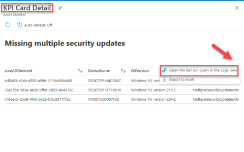 How to configure Windows Update for Business reports | Configuration ...